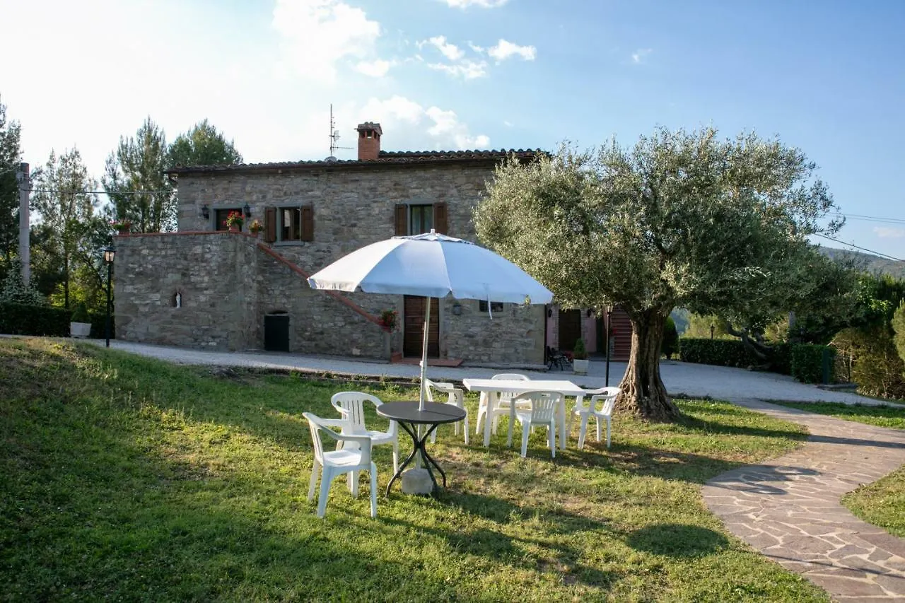 Casale Le Sette Vene Villa Mercatale  Mercatale (Arezzo)