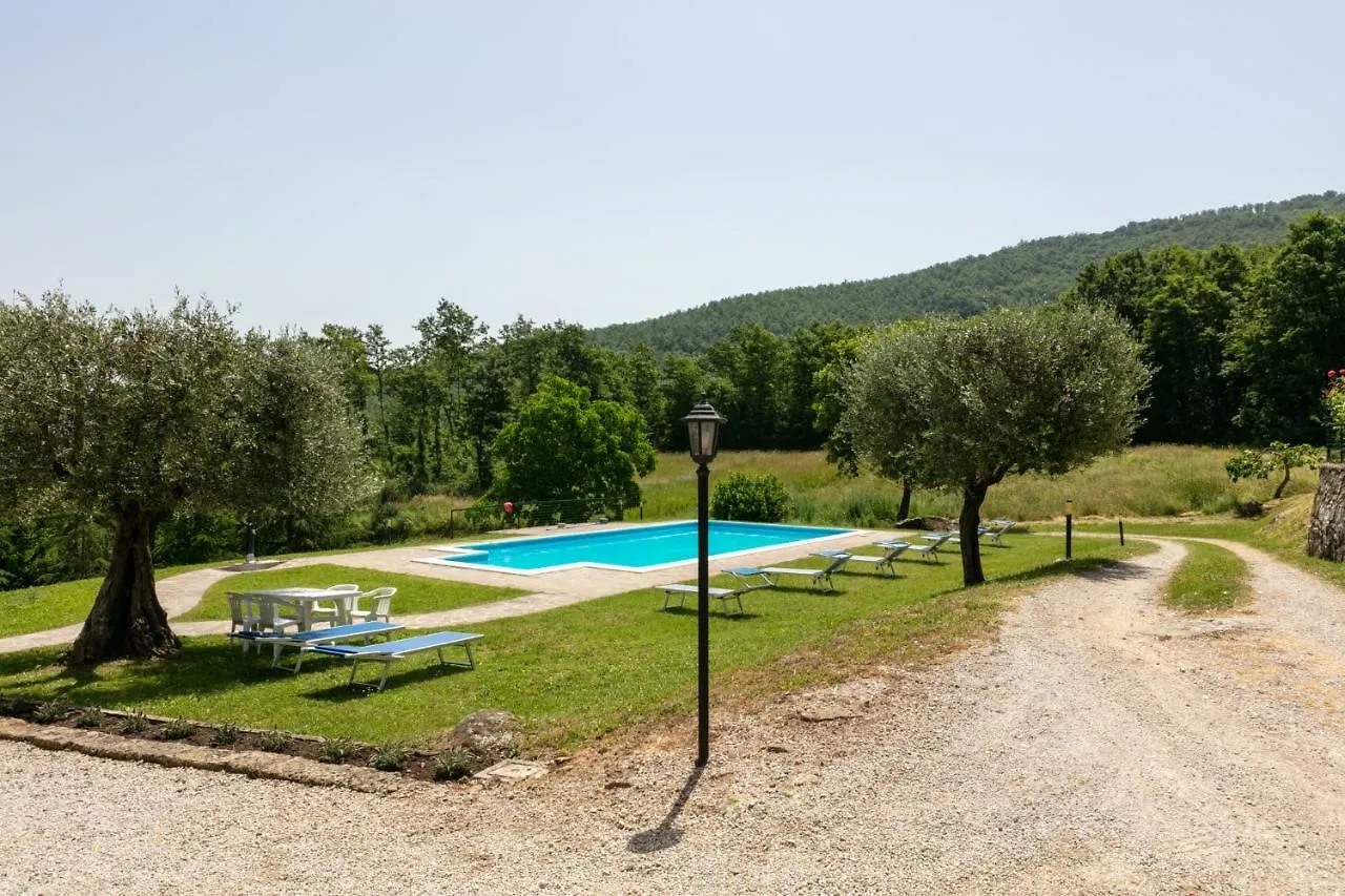 Casale Le Sette Vene Villa Mercatale  0*, Mercatale (Arezzo) Italy