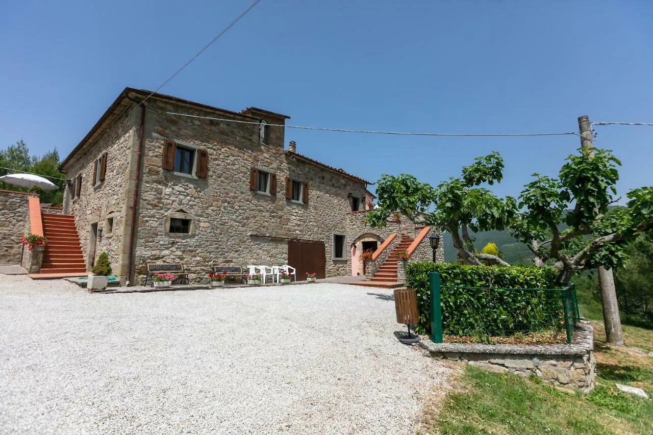 Casale Le Sette Vene Villa Mercatale