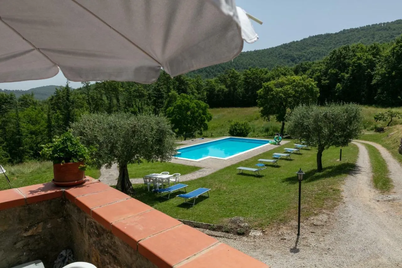 Casale Le Sette Vene Villa Mercatale